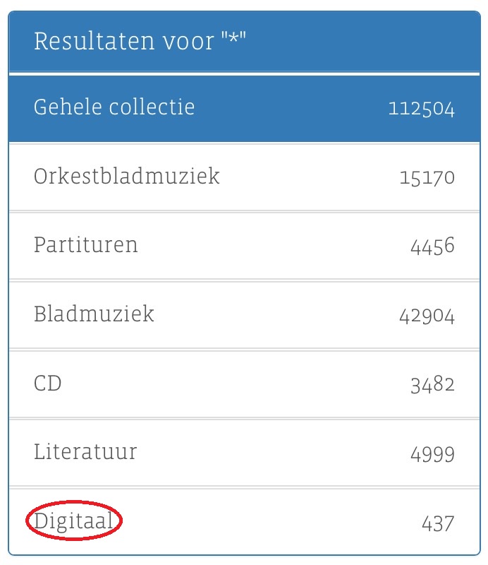 e-musidesk